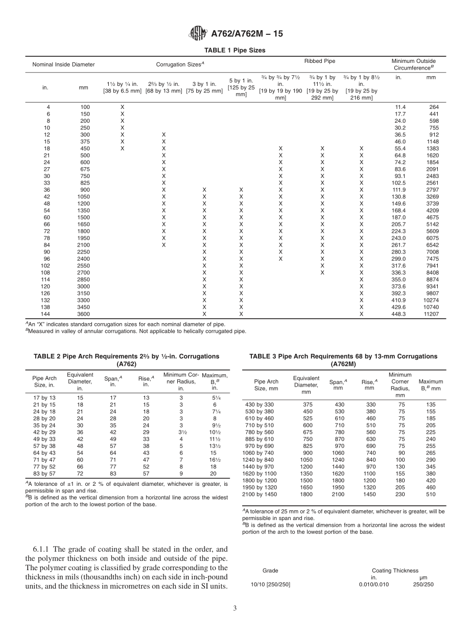 ASTM_A_762_-_A_762M_-_15.pdf_第3页