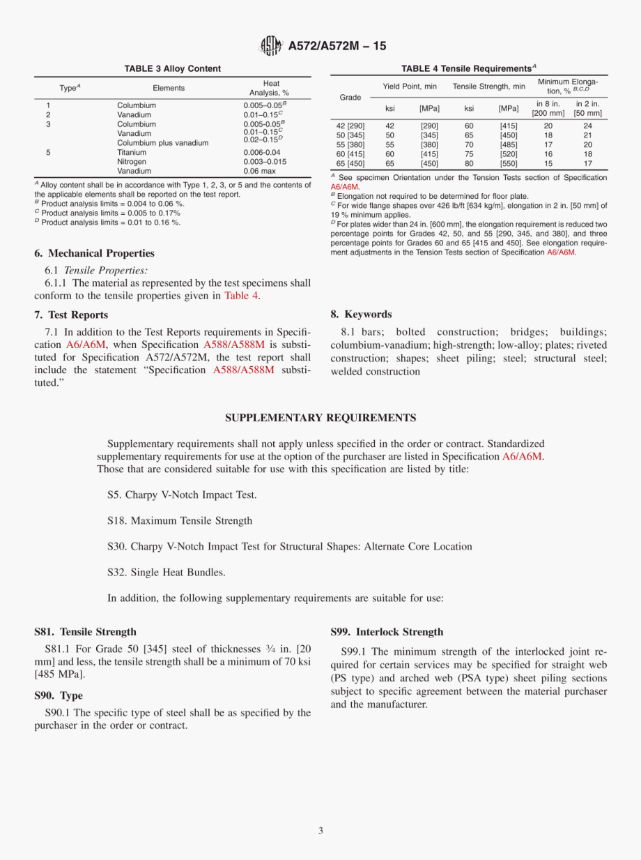 ASTM_A_572-A572M-15.pdf_第3页