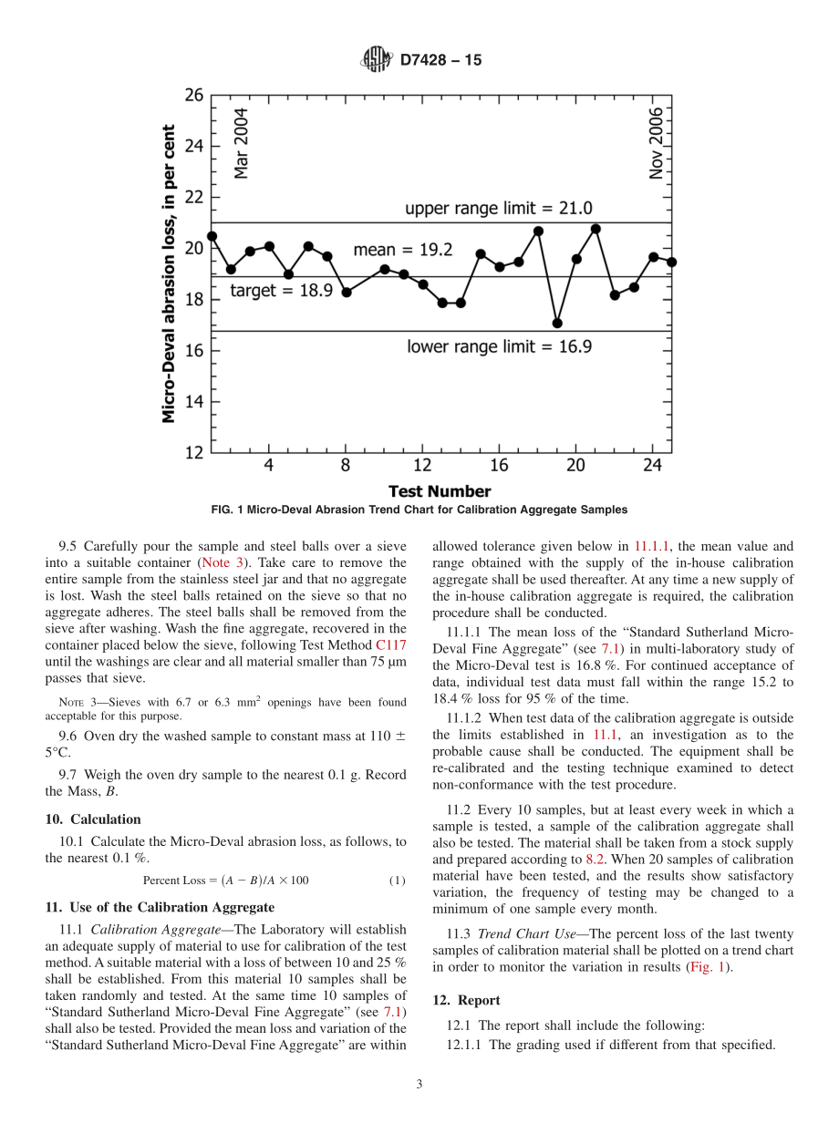 ASTM_D_7428_-_15.pdf_第3页