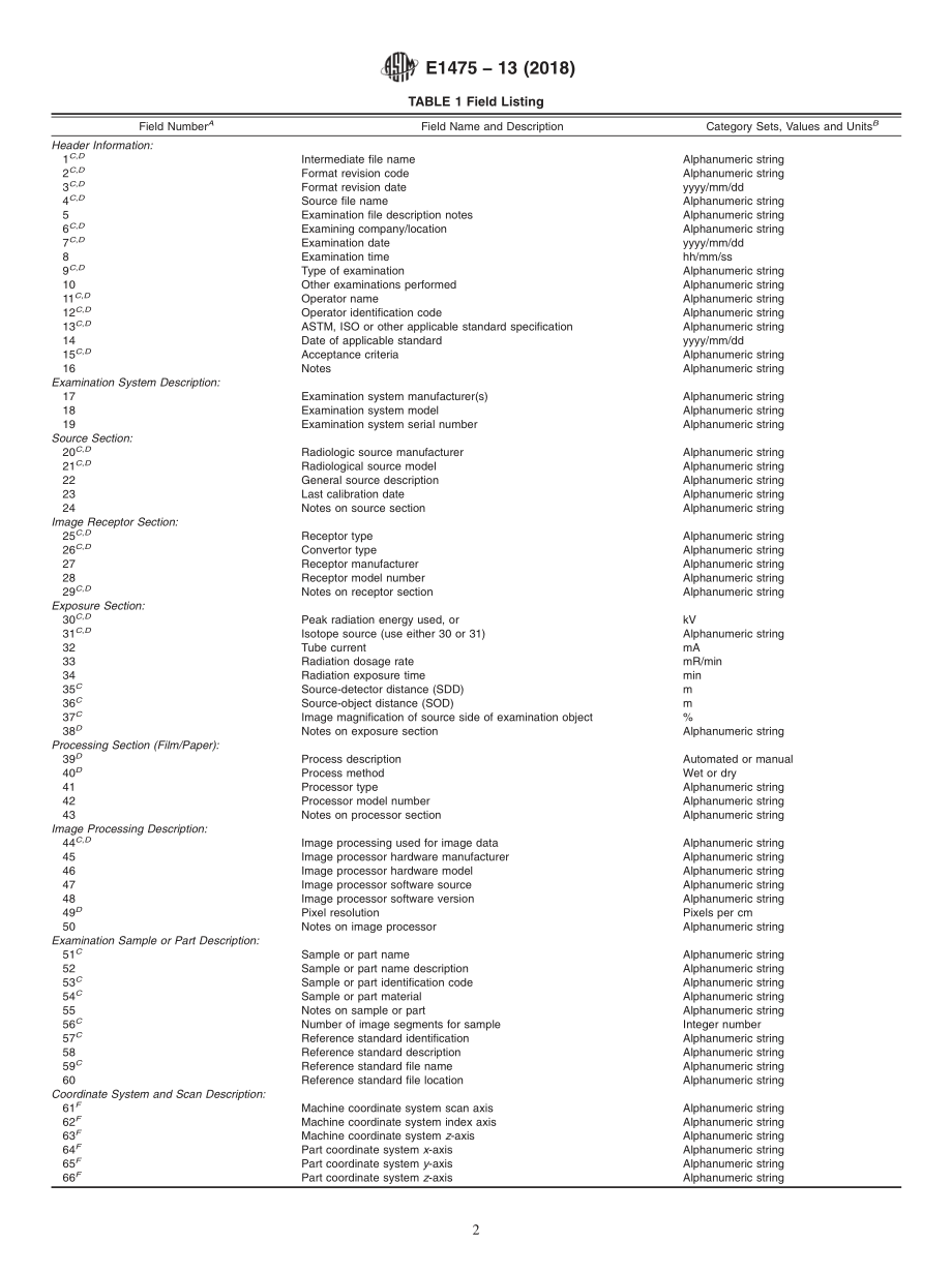 ASTM_E_1475_-_13_2018.pdf_第2页