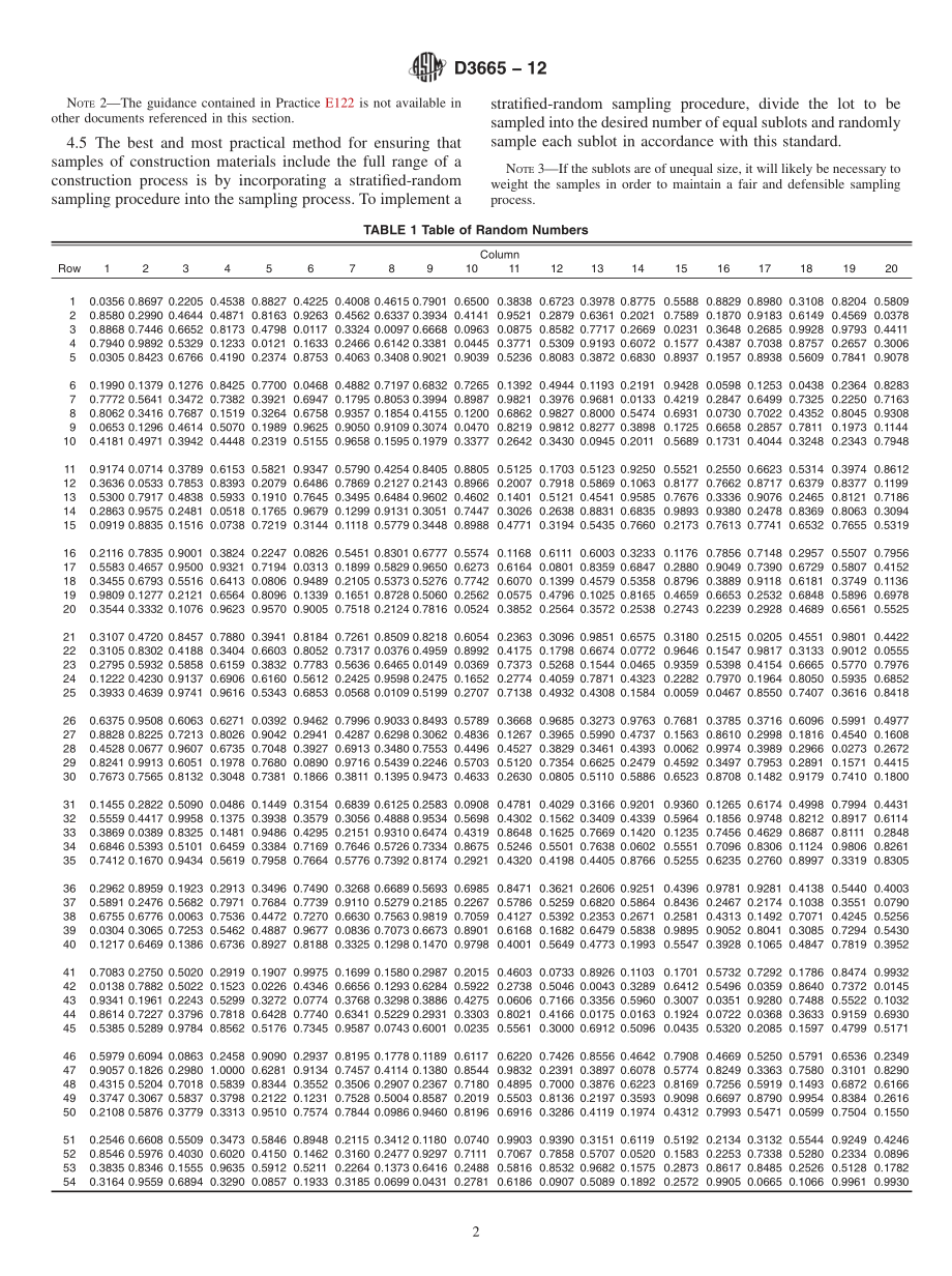 ASTM_D_3665_-_12.pdf_第2页