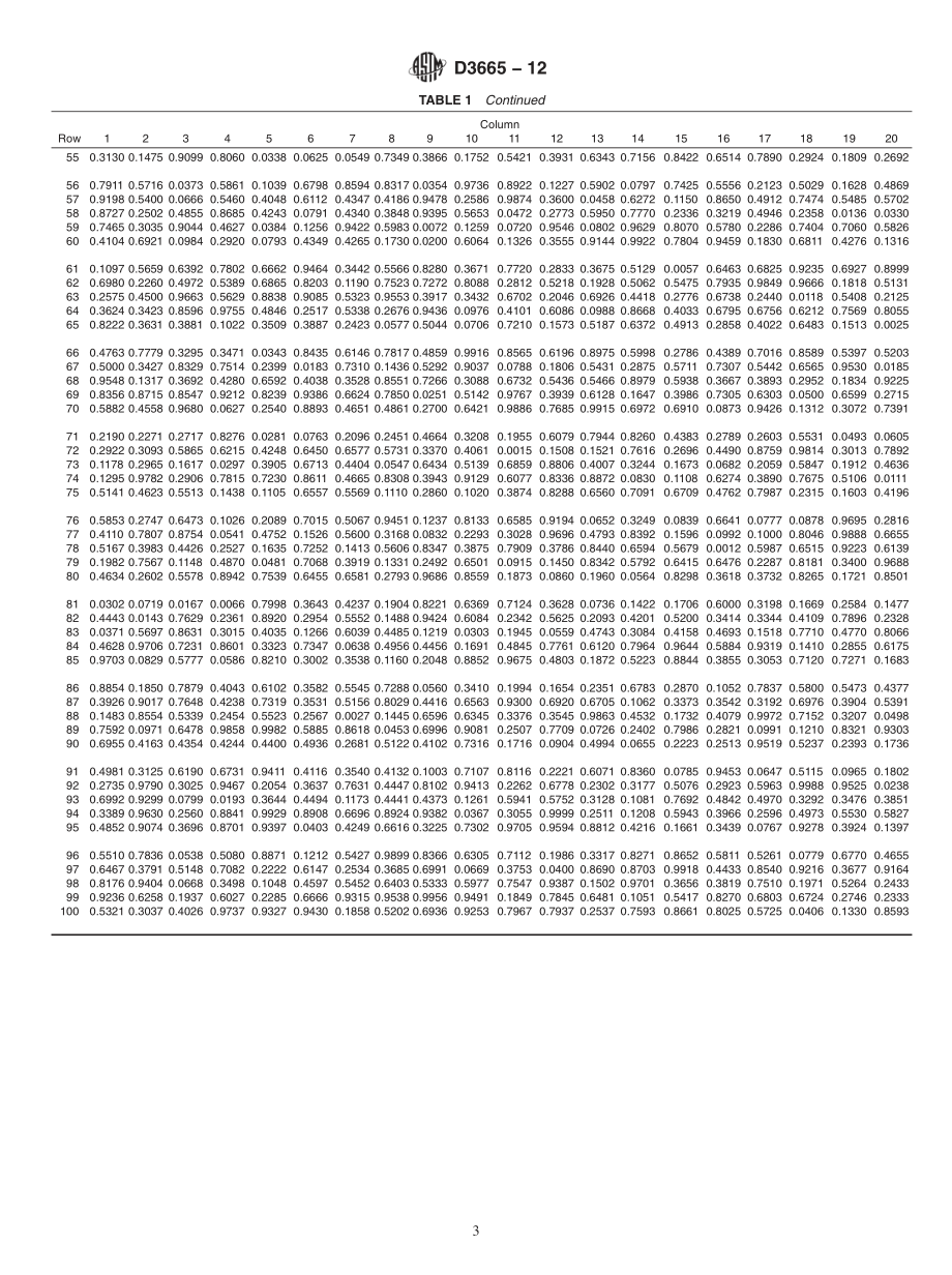 ASTM_D_3665_-_12.pdf_第3页