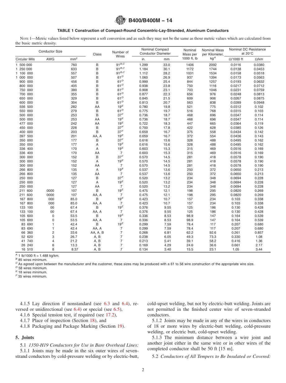 ASTM_B_400_-_B_400M_-_14.pdf_第2页