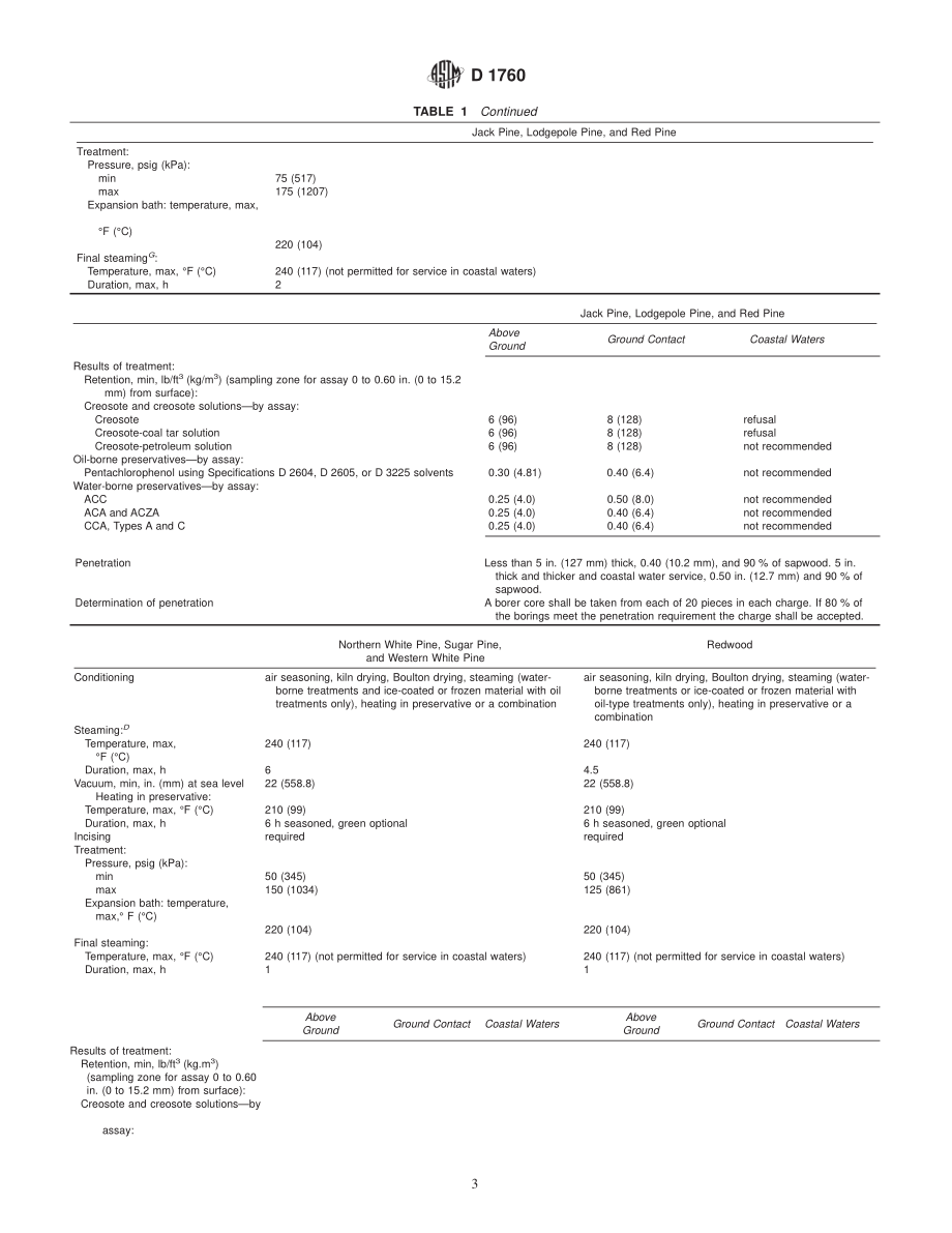 ASTM_D_1760_-_01.pdf_第3页