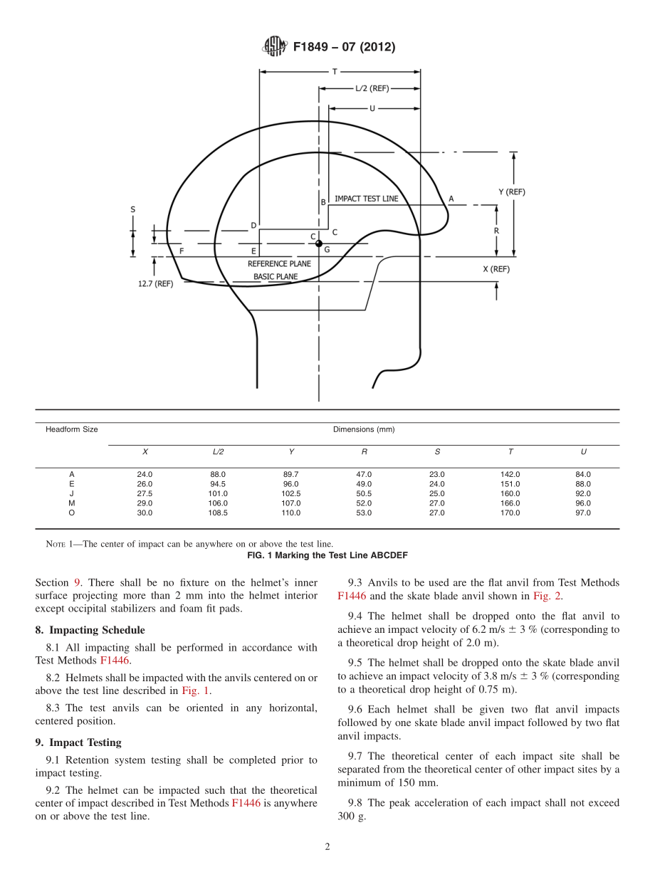 ASTM_F_1849_-_07_2012.pdf_第2页