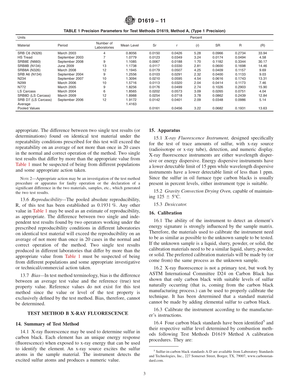 ASTM_D_1619_-_11.pdf_第3页