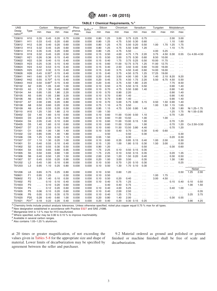 ASTM_A_681_-_08_2015.pdf_第3页