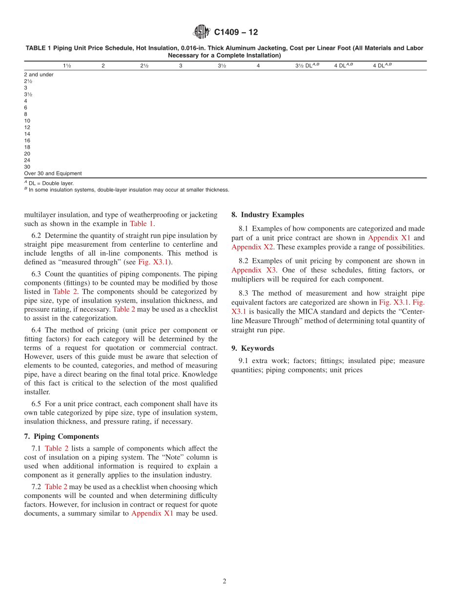 ASTM_C_1409_-_12.pdf_第2页