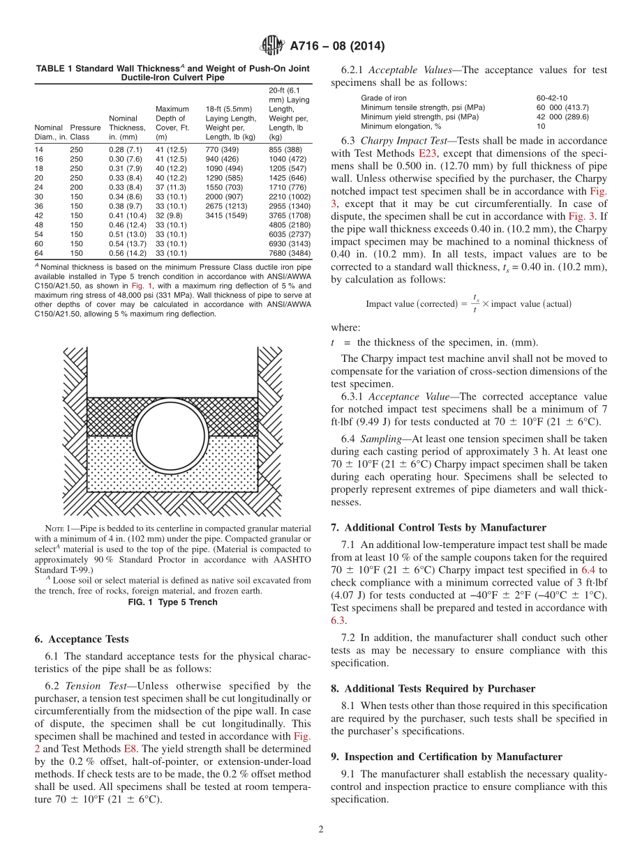 ASTM_A_716_-_08_2014.pdf_第2页