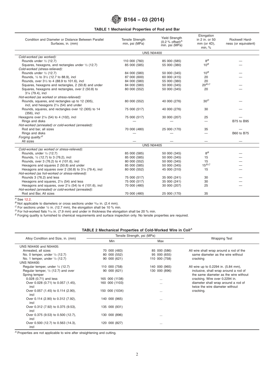 ASTM_B_164_-_03_2014.pdf_第2页