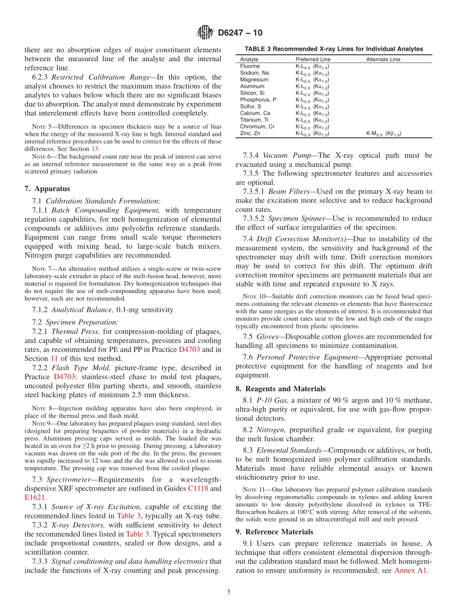 ASTM_D_6247_-_10.pdf_第3页