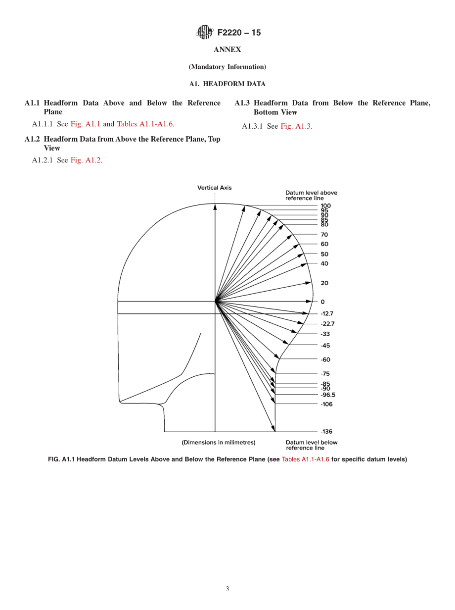 ASTM_F_2220_-_15.pdf_第3页