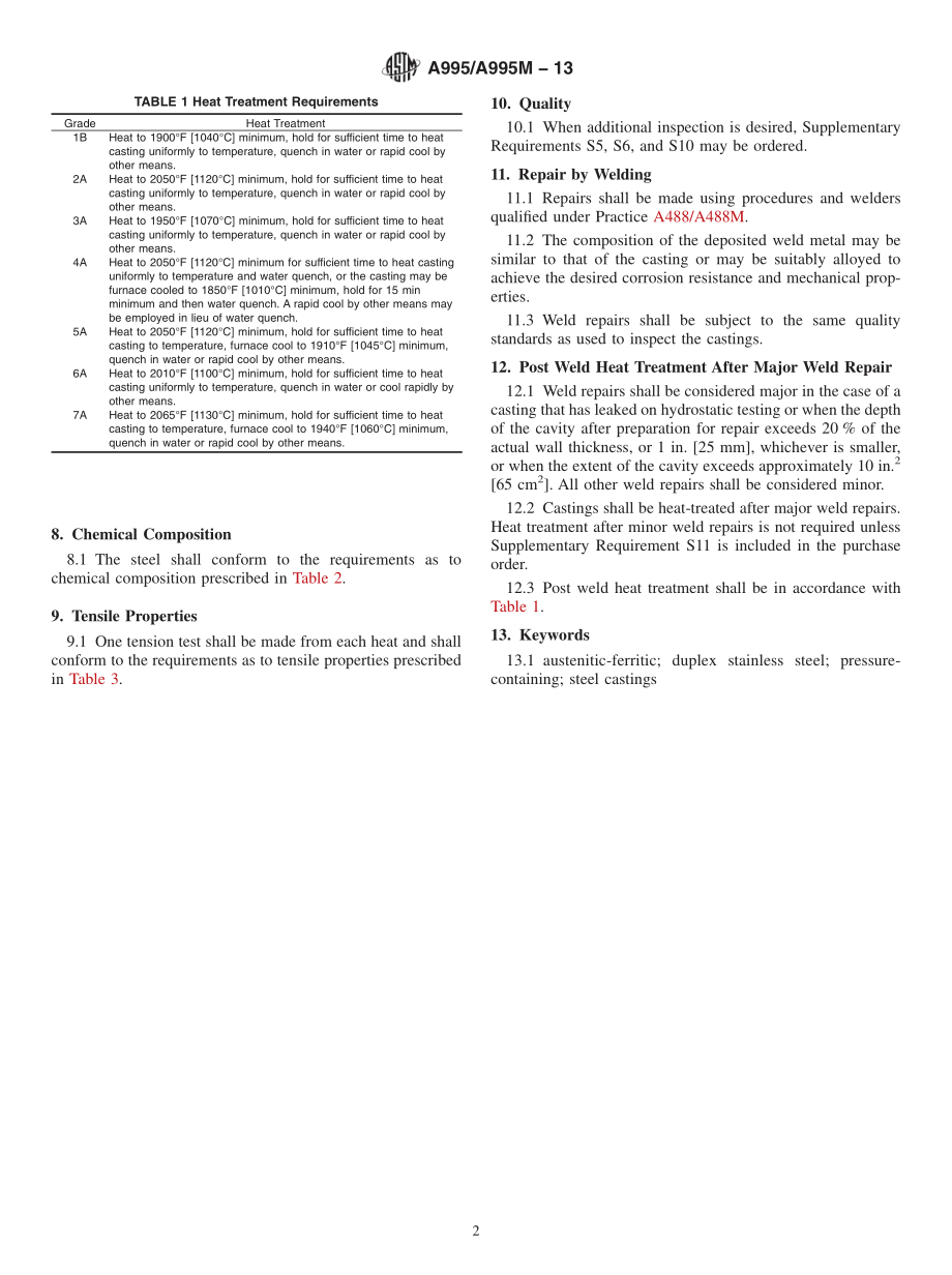 ASTM_A_995_-_A_995M_-_13.pdf_第2页