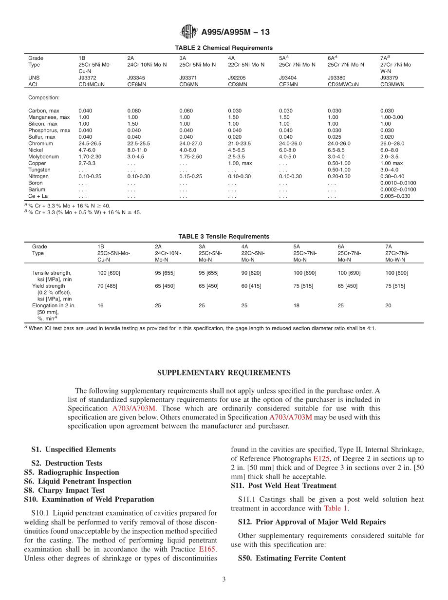 ASTM_A_995_-_A_995M_-_13.pdf_第3页