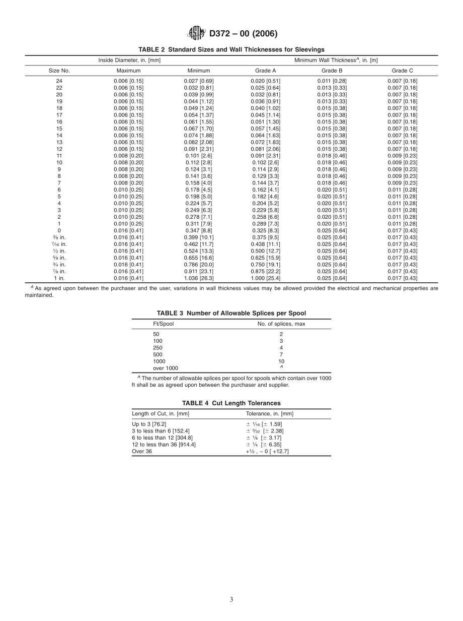 ASTM_D_372_-_00_2006.pdf_第3页