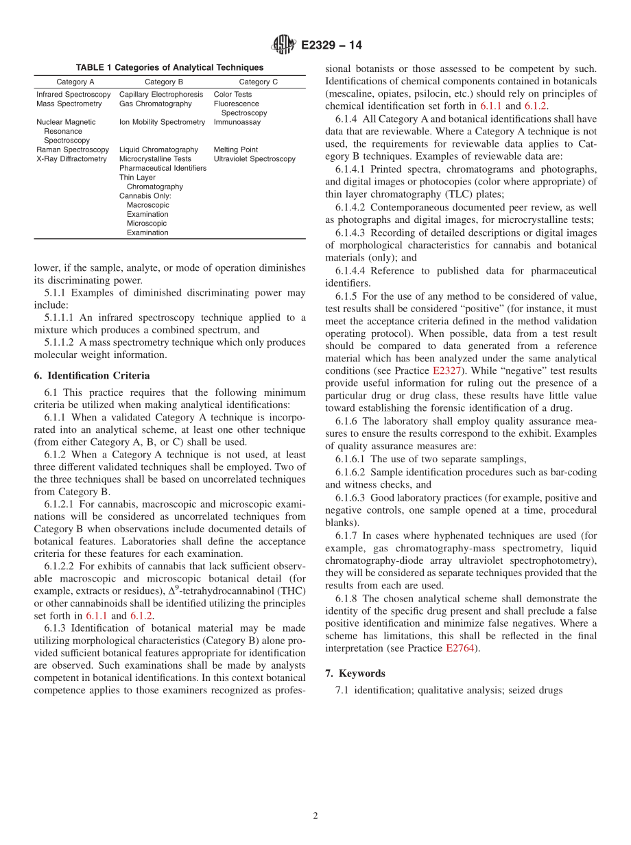 ASTM_E_2329_-_14.pdf_第2页