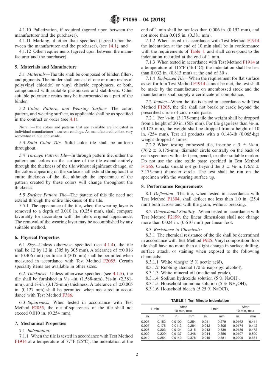 ASTM_F_1066_-_04_2018.pdf_第2页