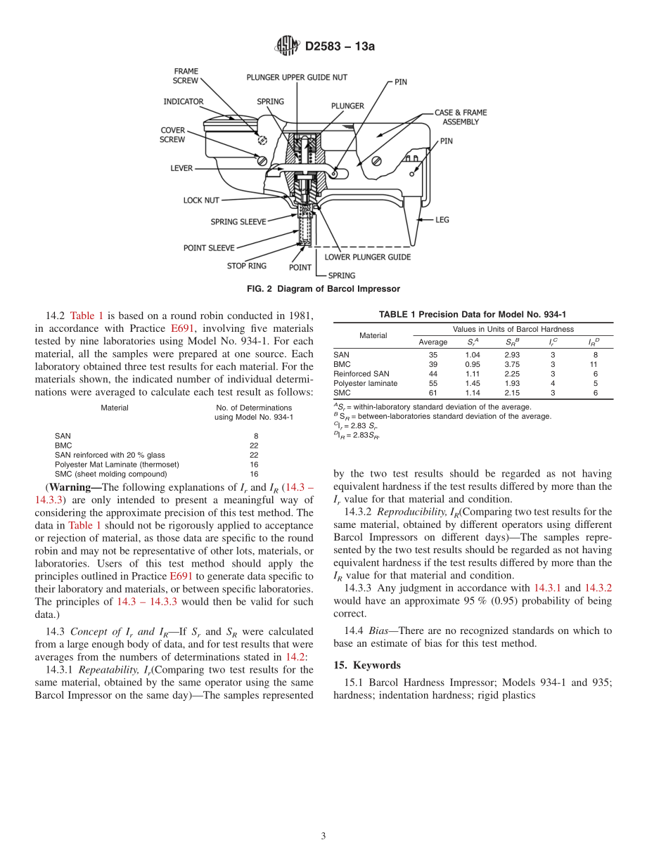 ASTM_D_2583_-_13a.pdf_第3页