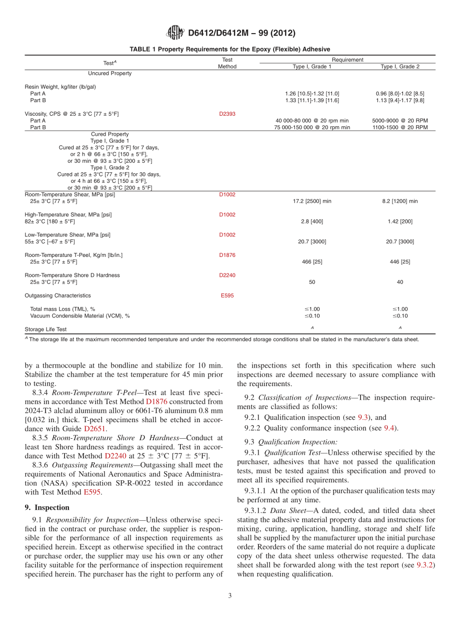 ASTM_D_6412_-_D_6412M_-_99_2012.pdf_第3页