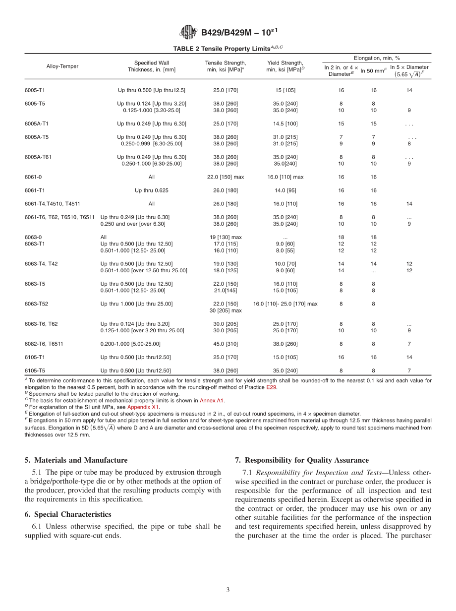 ASTM_B_429_-_B_429M_-_10e1.pdf_第3页