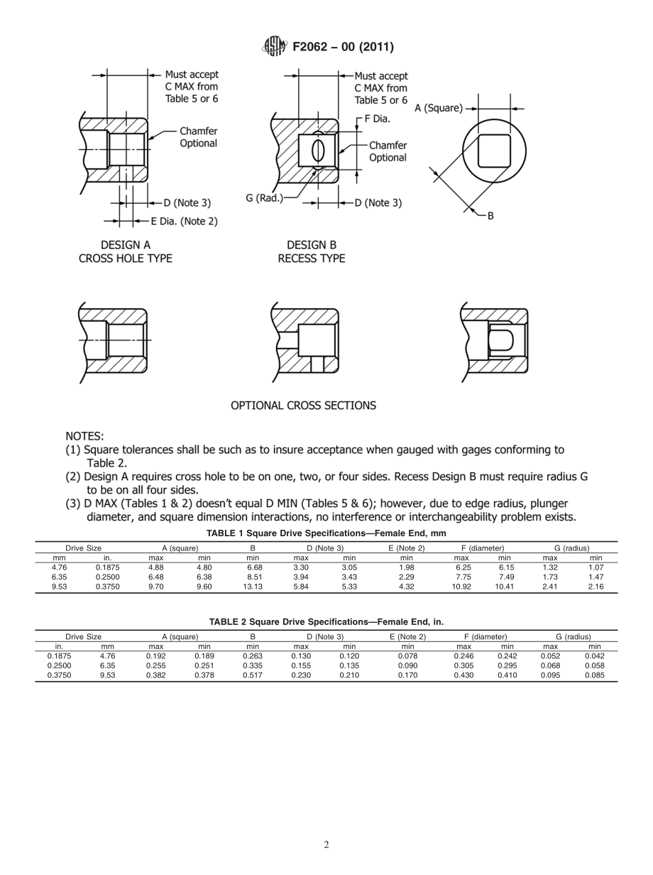 ASTM_F_2062_-_00_2011.pdf_第2页