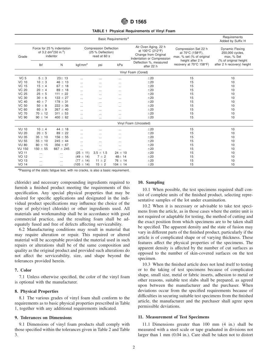 ASTM_D_1565_-_81_1990.pdf_第2页