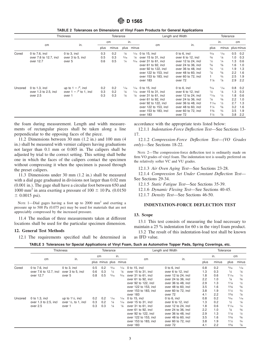 ASTM_D_1565_-_81_1990.pdf_第3页