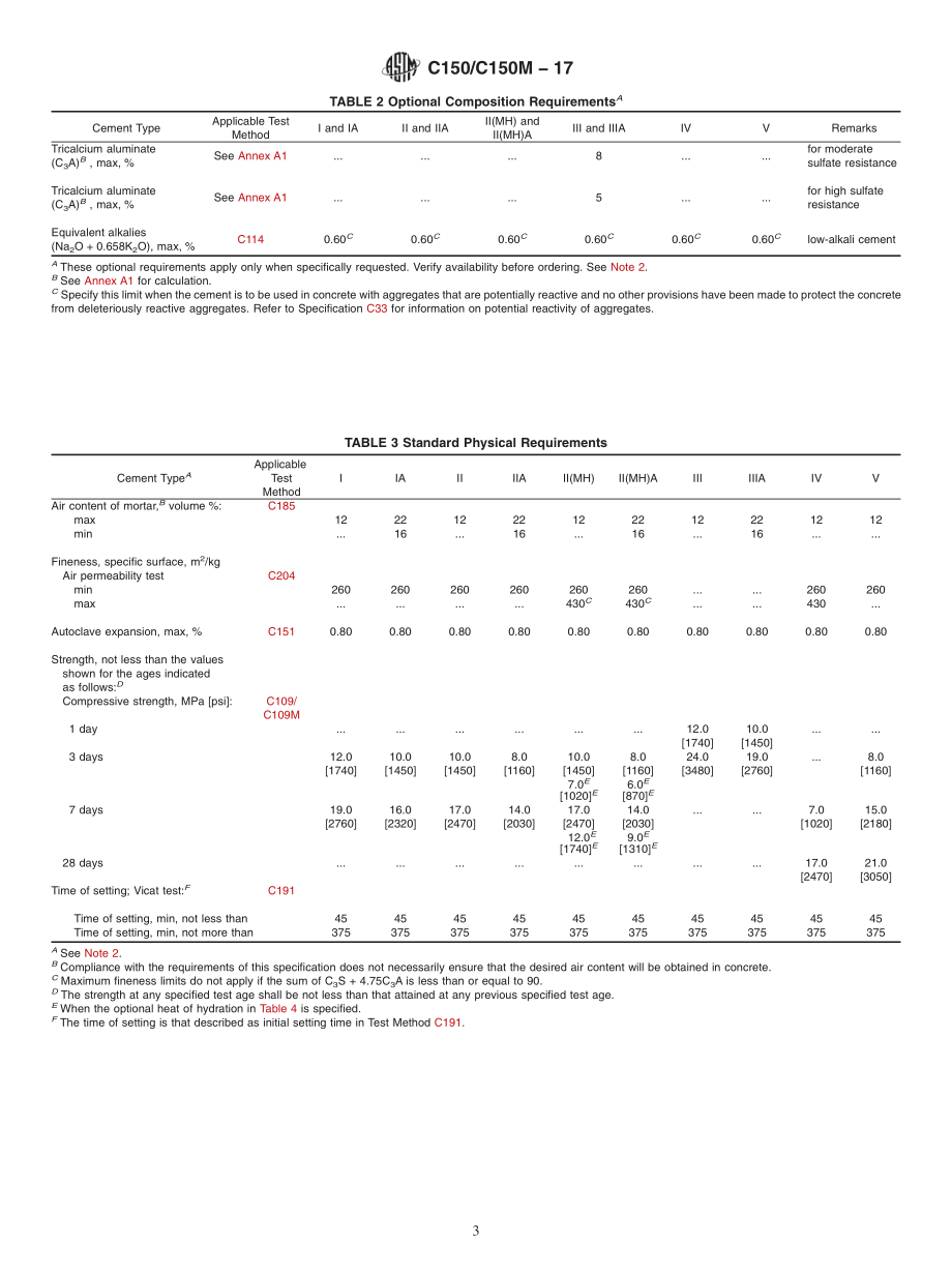 ASTM_C_150_-_C_150M_-_17.pdf_第3页