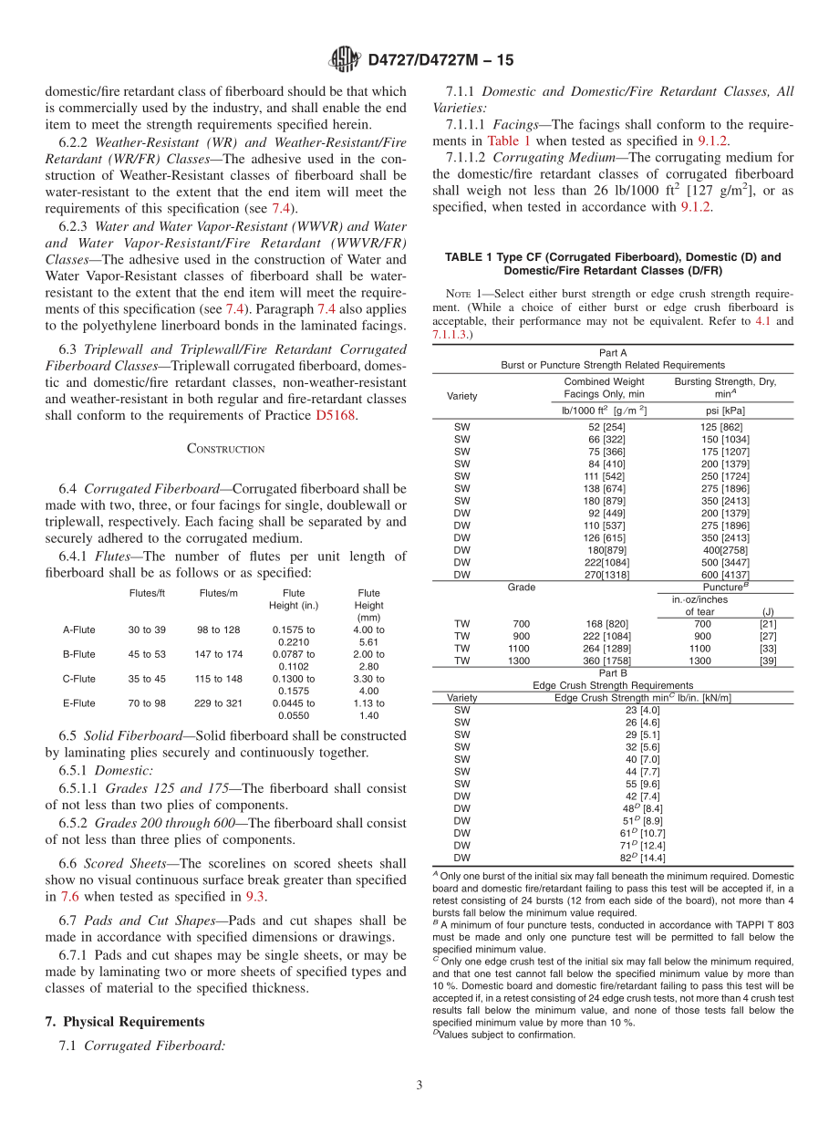 ASTM_D_4727_-_D_4727M_-_15.pdf_第3页