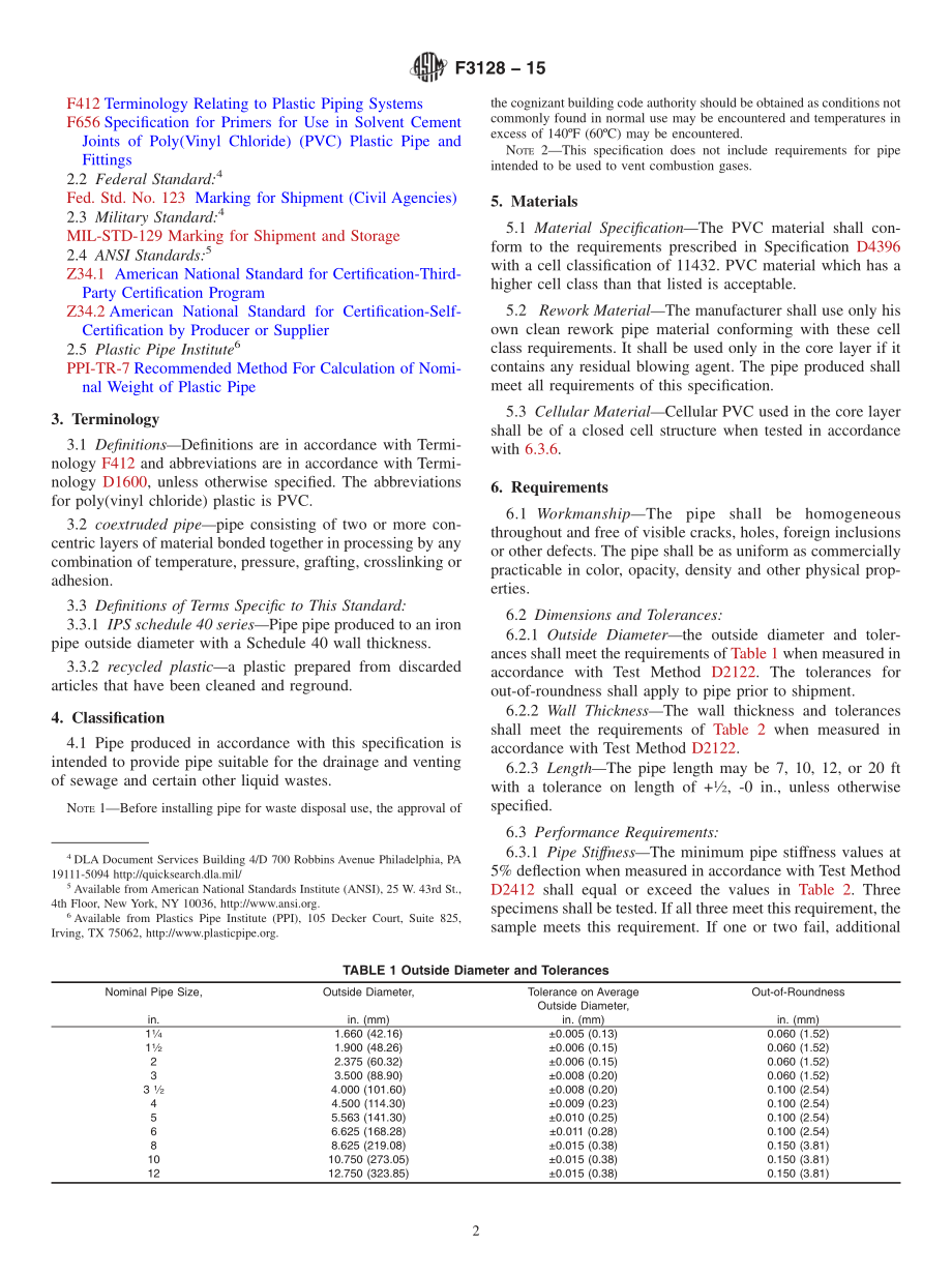 ASTM_F_3128_-_15.pdf_第2页