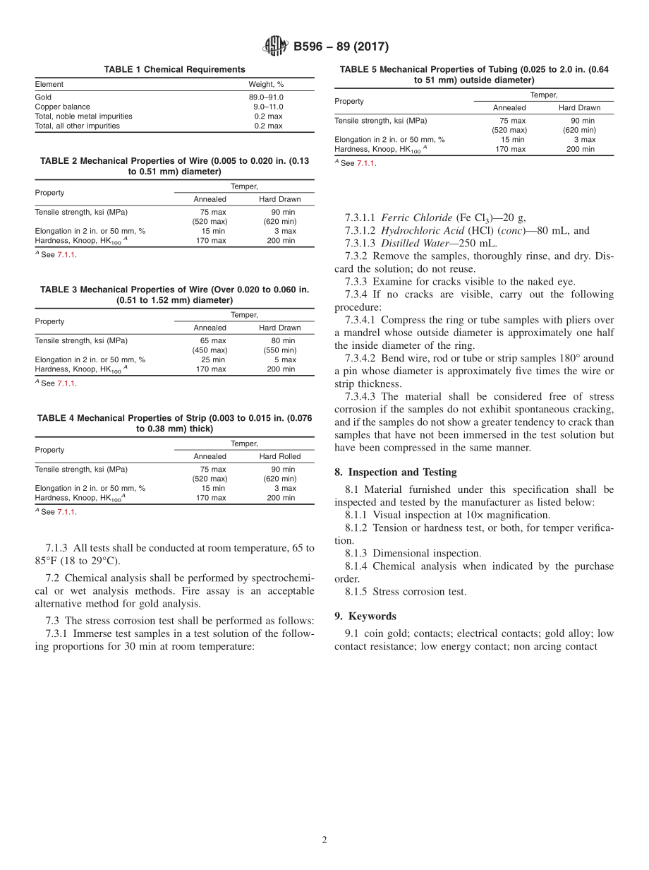 ASTM_B_596_-_89_2017.pdf_第2页