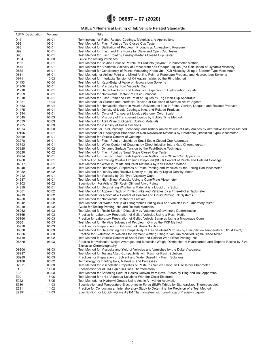 ASTM_D_6687_-_07_2020.pdf_第2页