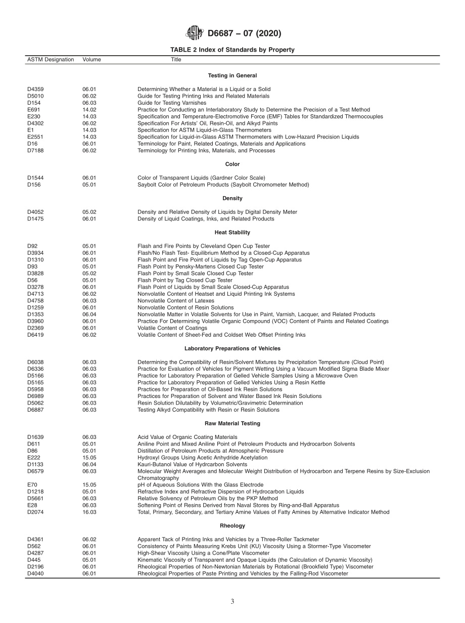 ASTM_D_6687_-_07_2020.pdf_第3页