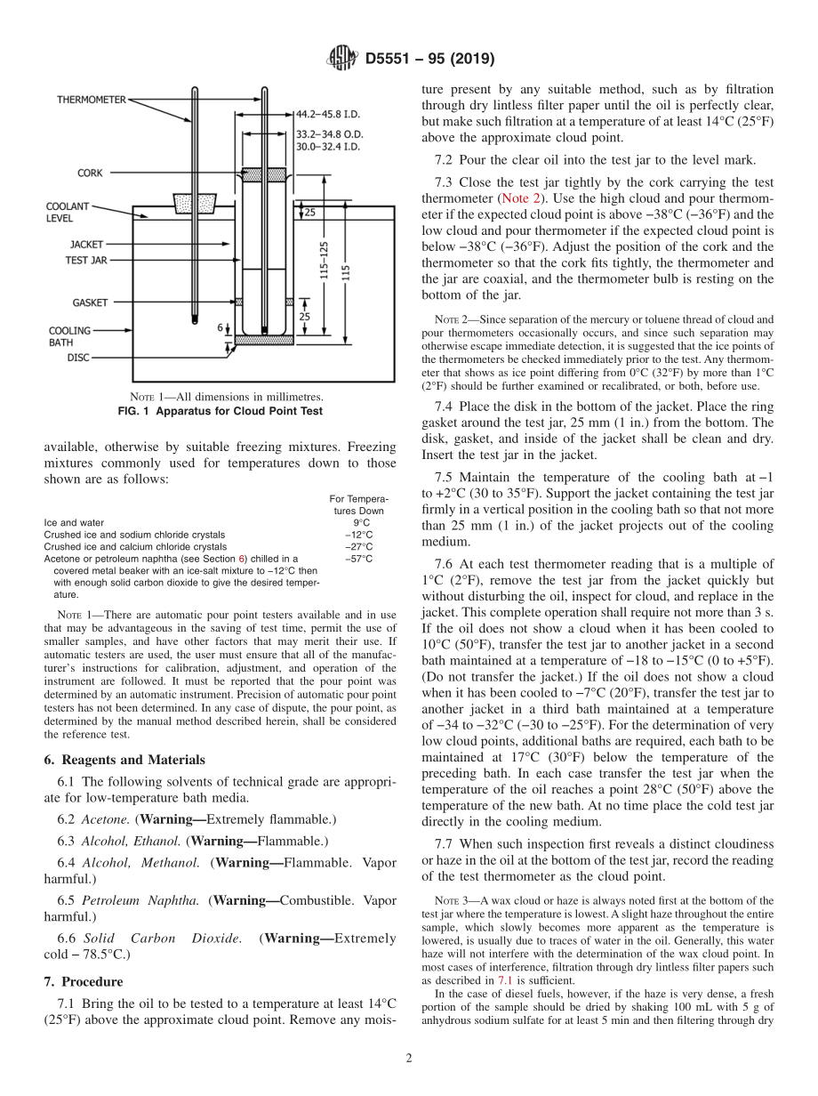 ASTM_D_5551_-_95_2019.pdf_第2页