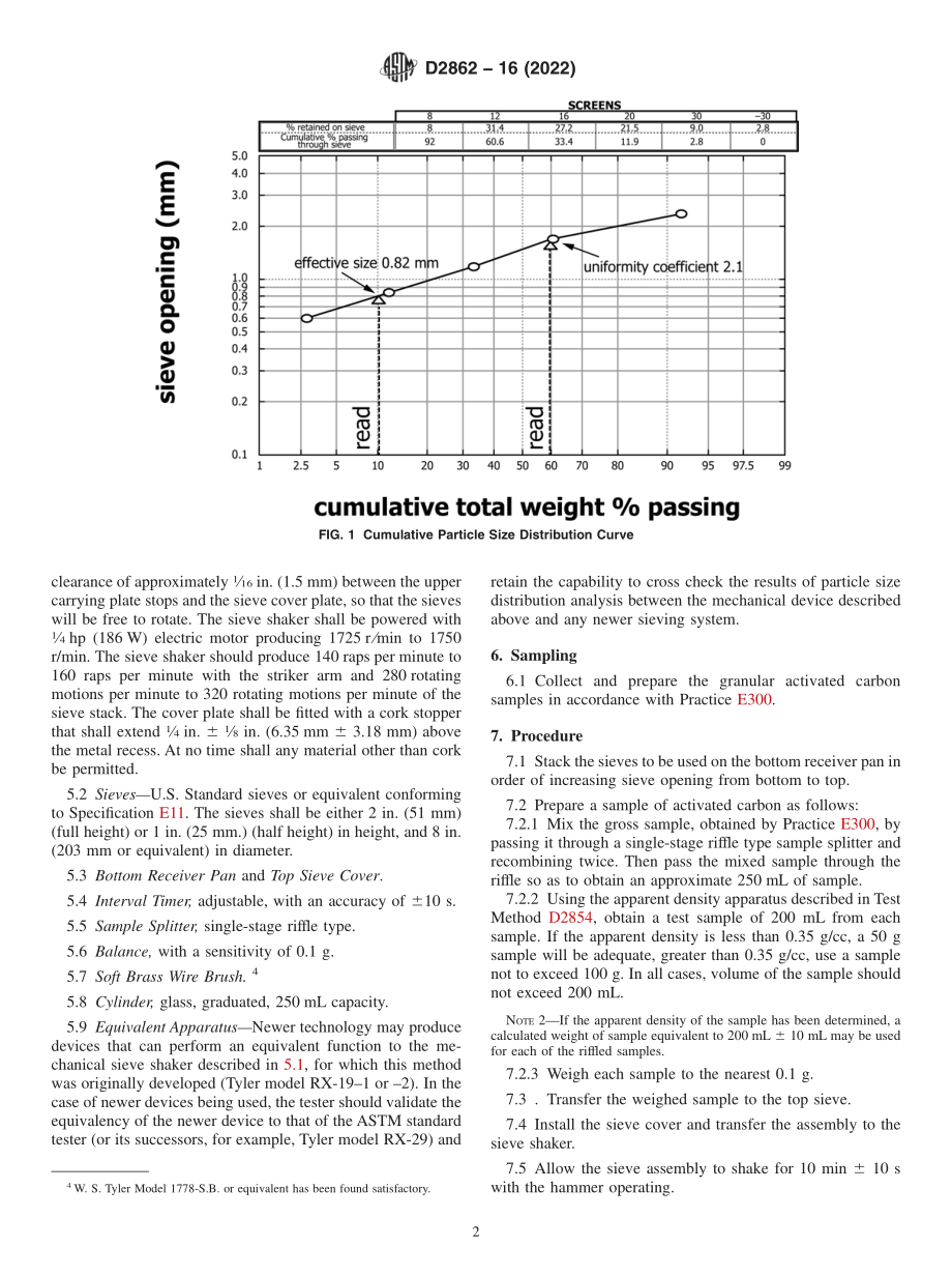 ASTM_D_2862_-_16_2022.pdf_第2页