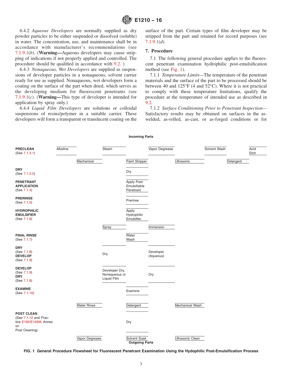 ASTM_E_1210_-_16.pdf_第3页