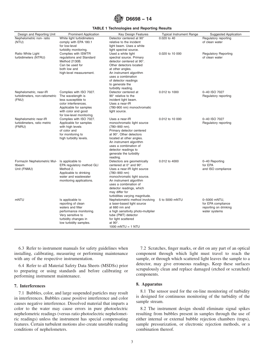 ASTM_D_6698_-_14.pdf_第3页