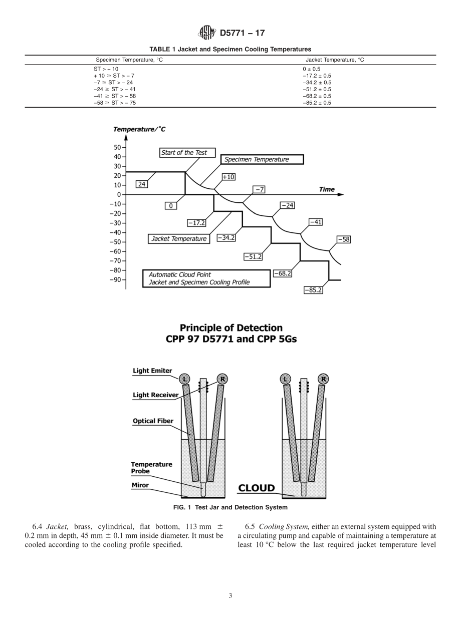 ASTM_D_5771_-_17.pdf_第3页