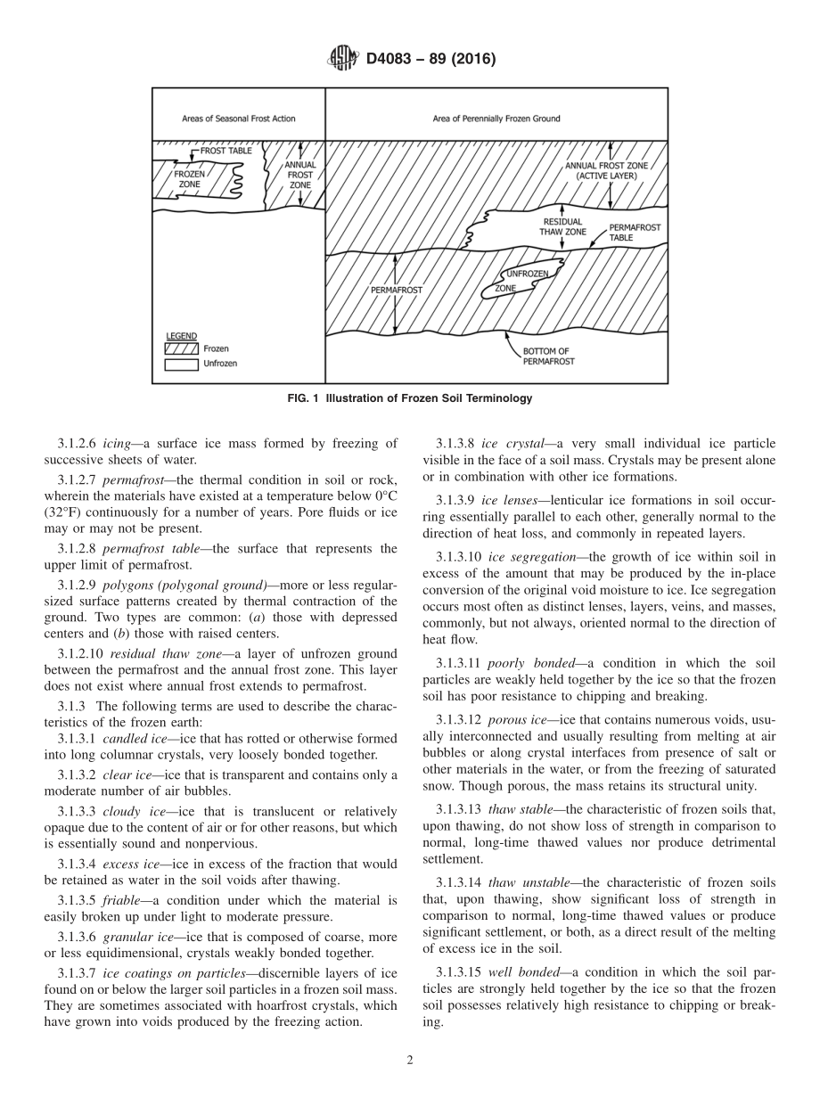 ASTM_D_4083_-_89_2016.pdf_第2页