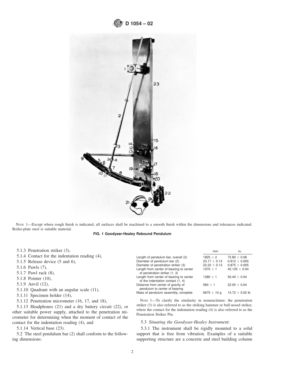 ASTM_D_1054_-_02.pdf_第2页