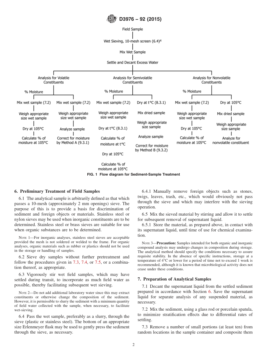 ASTM_D_3976_-_92_2015.pdf_第2页