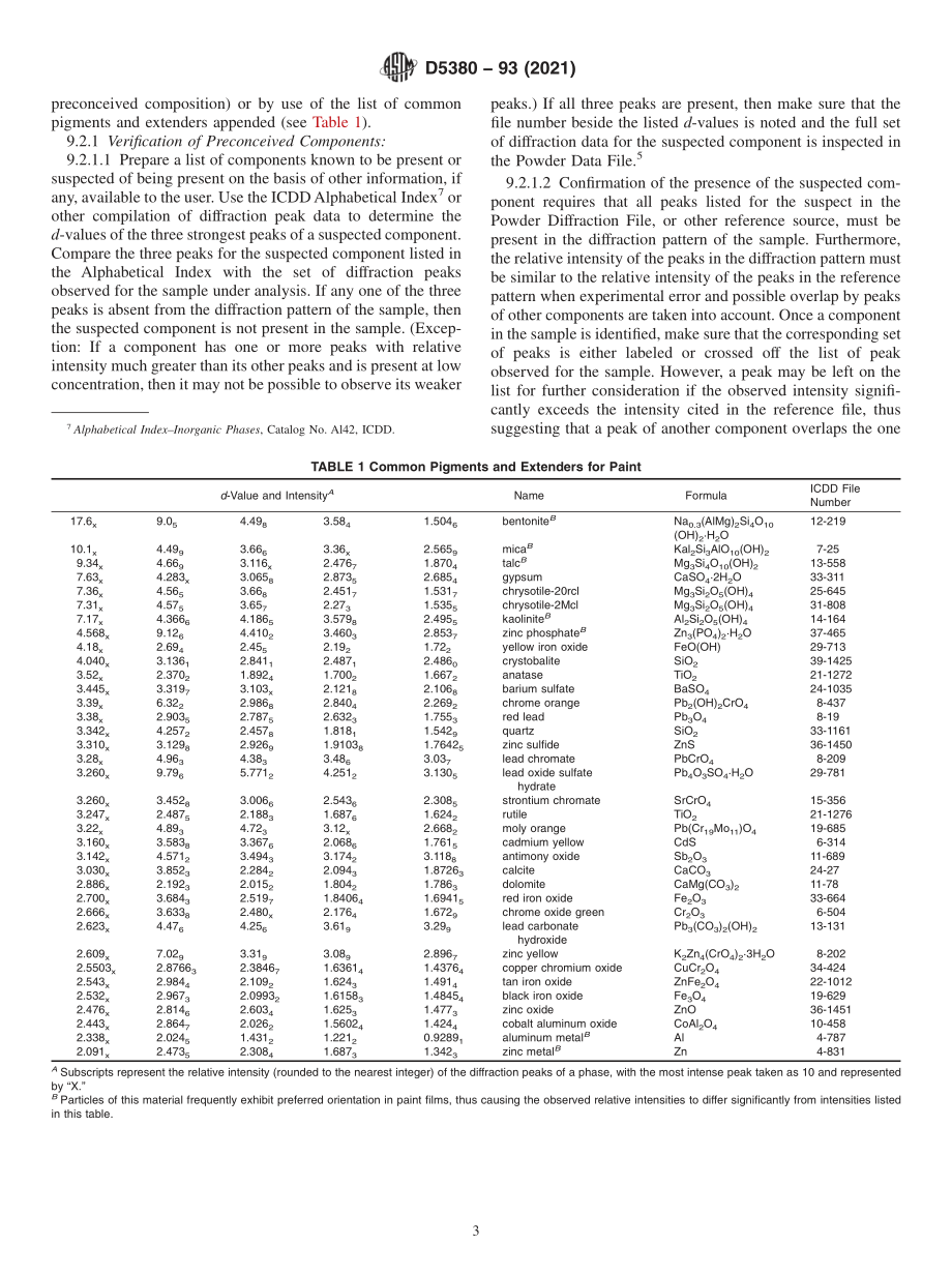 ASTM_D_5380_-_93_2021.pdf_第3页