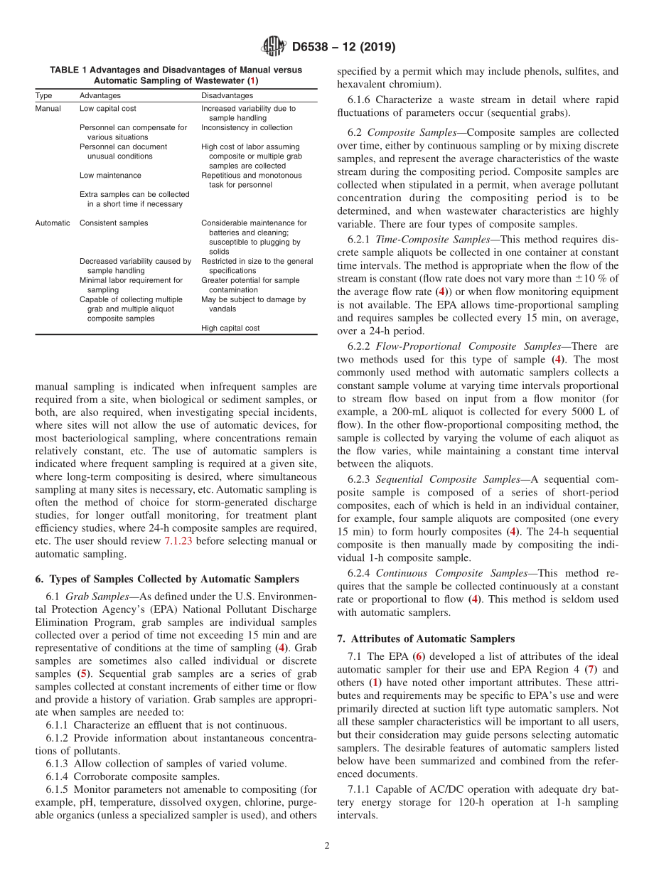 ASTM_D_6538_-_12_2019.pdf_第2页