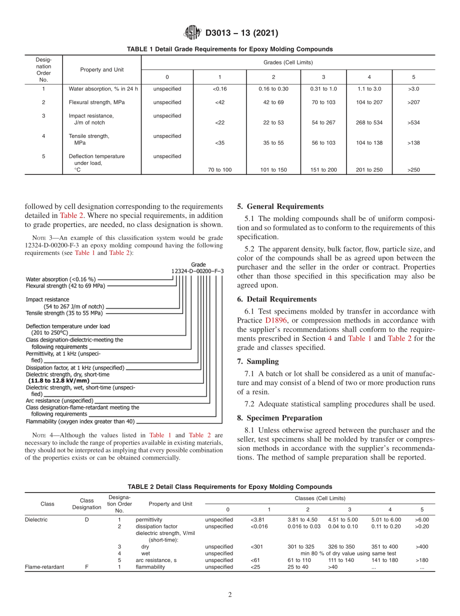 ASTM_D_3013_-_13_2021.pdf_第2页