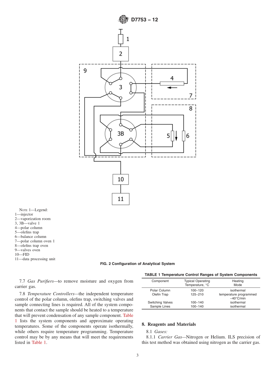 ASTM_D_7753_-_12.pdf_第3页