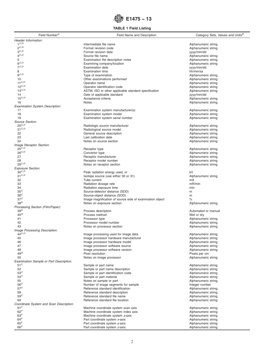 ASTM_E_1475_-_13.pdf_第2页