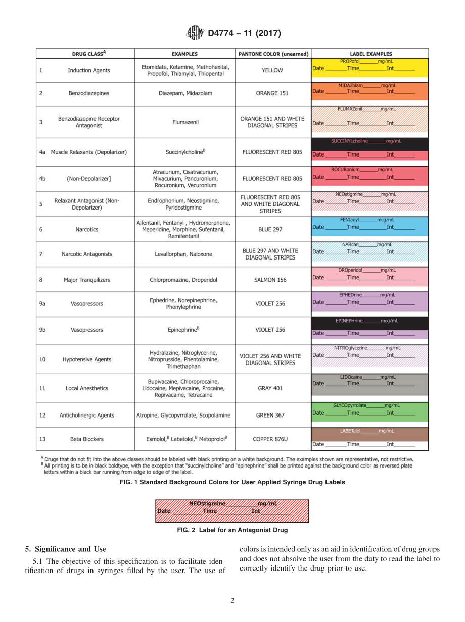 ASTM_D_4774_-_11_2017.pdf_第2页