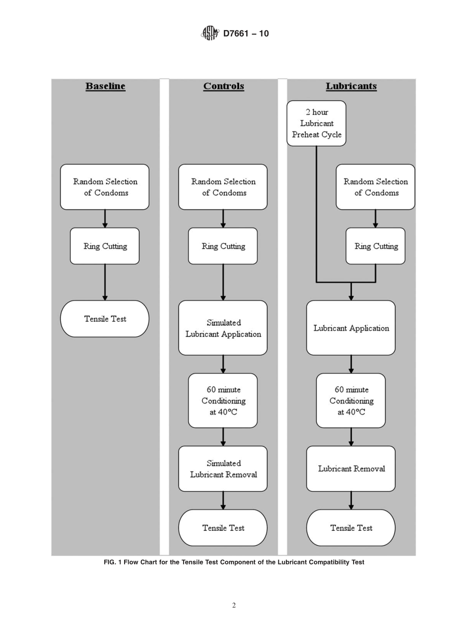 ASTM_D_7661_-_10.pdf_第2页