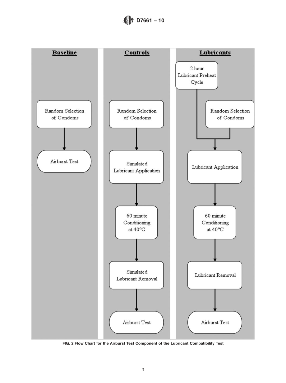 ASTM_D_7661_-_10.pdf_第3页