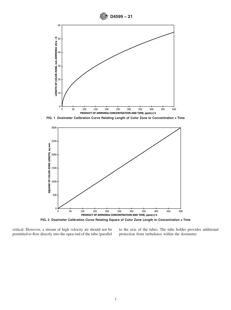 ASTM_D_4599_-_21.pdf_第3页